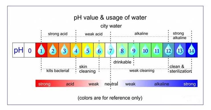 矿泉水喷雾效果如何?如何正确使用矿物喷雾剂